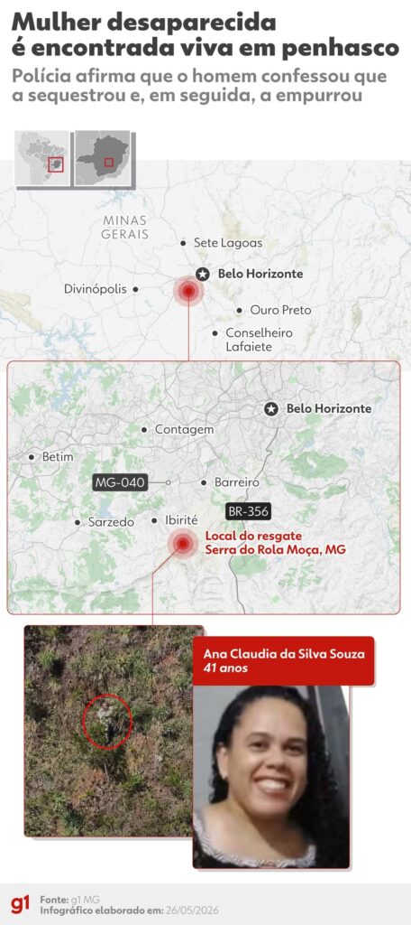 anos morre durante procedimento estético em BH Bombeiros são acionados para pouso de emergência de avião em Nova Lima Infográfico mostra local onde mulher foi encontrada com vida e