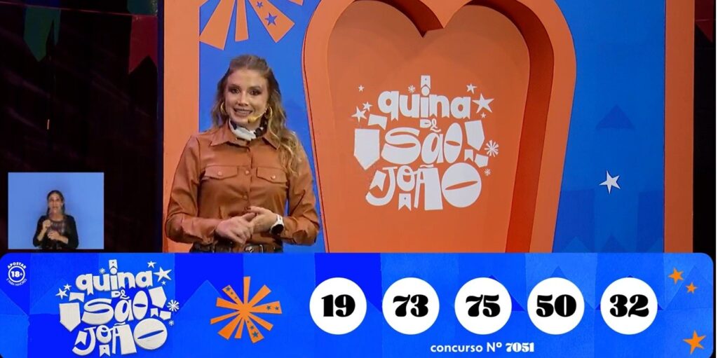 São João Reprodução