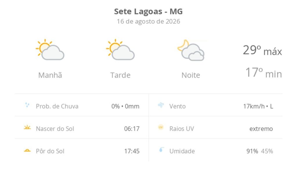 Sete Lagoas registra domingo de sol e temperaturas amenas neste 16 de agosto