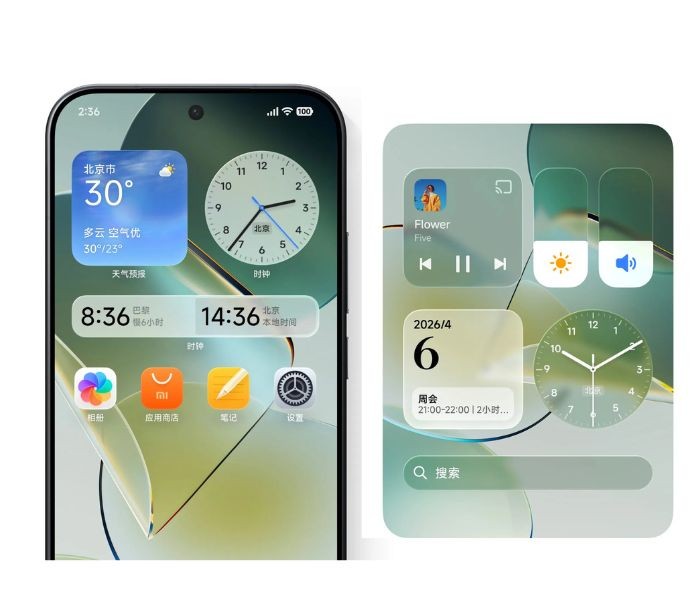 Vazamento do Hyperos 4 da Xiaomi revela novos recursos e avanços em inteligência artificial