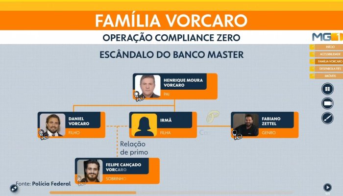presos pela PF Reprodução/TV Globo